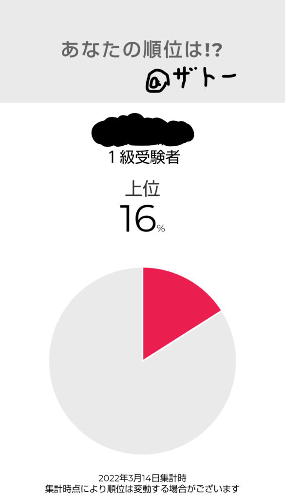 英検1級の合格率