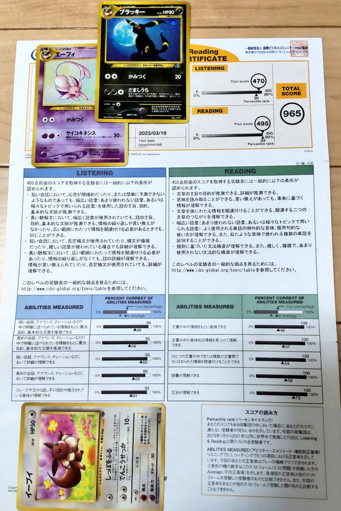 TOEIC R満点のアビメ